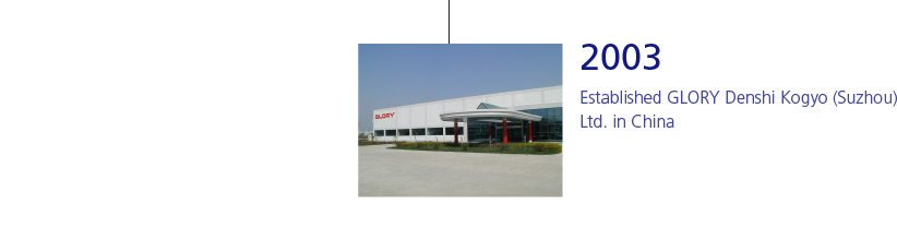 2003 Established GLORY Denshi Kogyo (Suzhou)  Ltd. in China