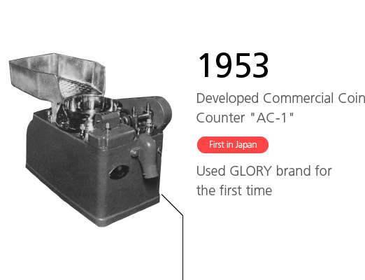 1953 Developed Commercial Coin Counter 'AC-1' First in Japan Used GLORY brand for the first time