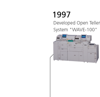 1997 Developed Open Teller System 'WAVE-100'