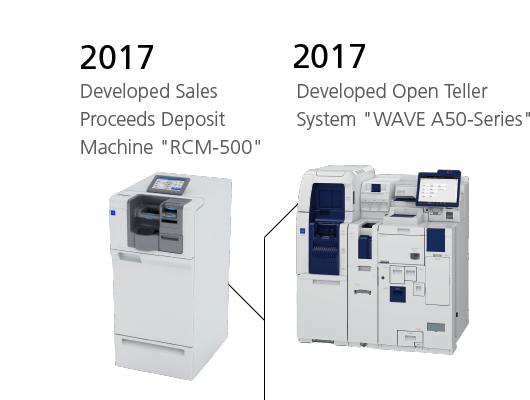 2017 Developed Sales Proceeds Deposit Machine 'RCM-500'
Developed Open Teller System 'WAVE A50-Series'