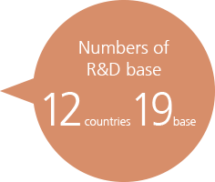 Numbers of R & D base 19  countries 12 base