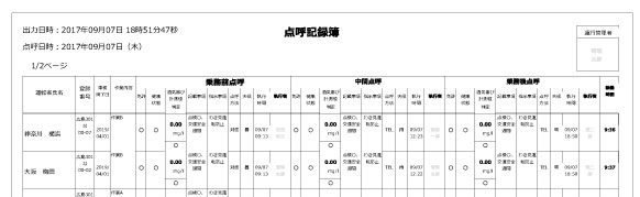 運行管理者サポートシステム点呼簿図